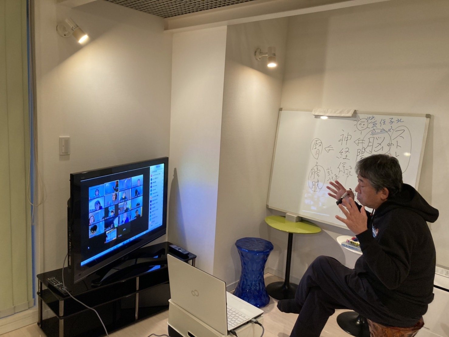 ホワイトボードに五臓を描きながら、オンラインで進む養生の部屋