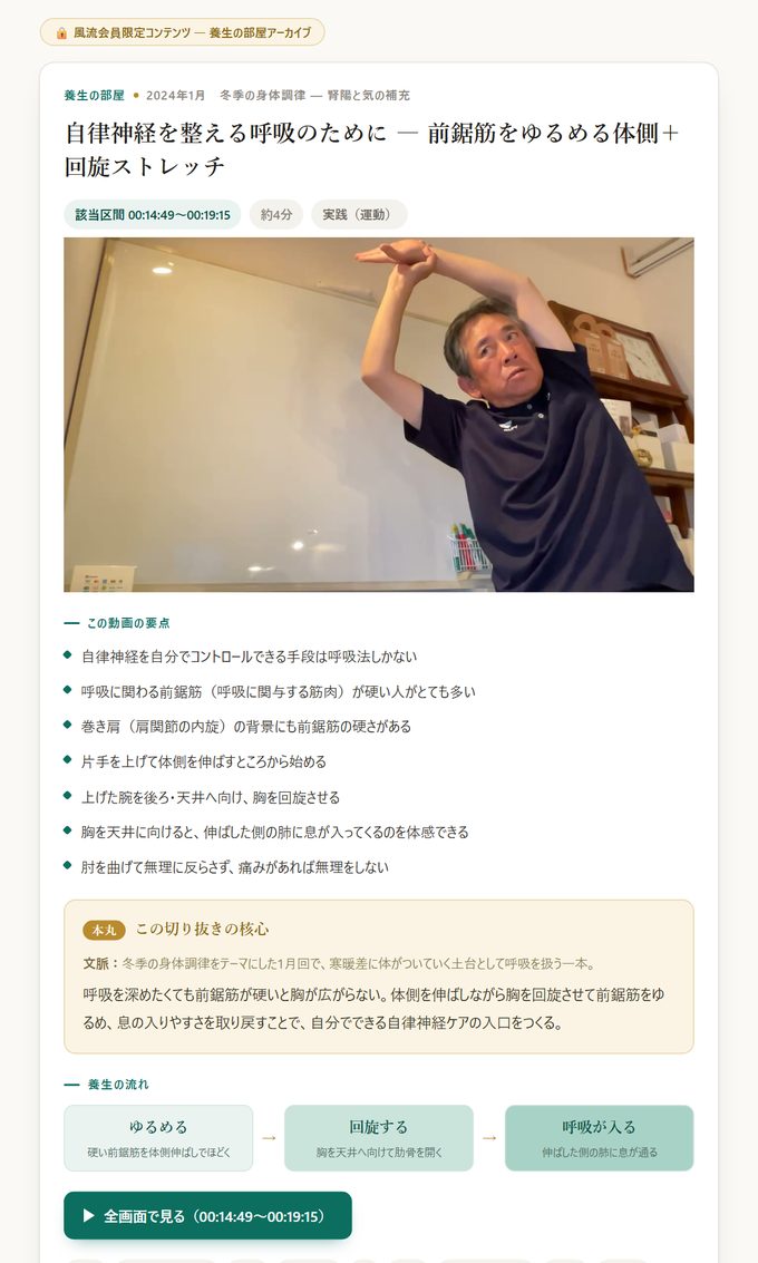 切り抜き要約記事の実物。要点・本丸・養生の流れ図つき