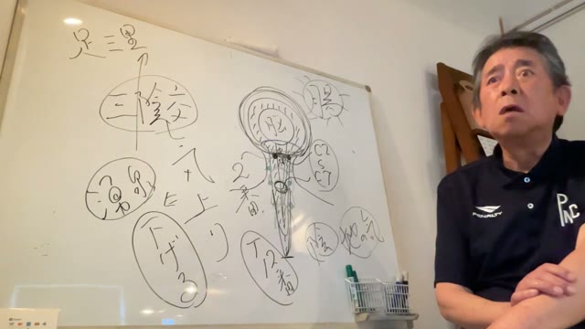 秋支度の食養生の切り抜き
