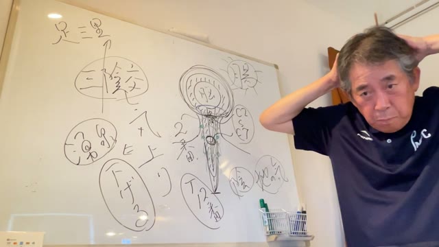 首を長く引っ張る自己ストレッチの実演