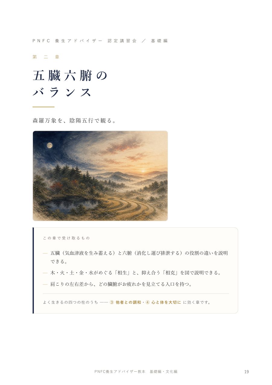 章扉とこの章で受け取るもの