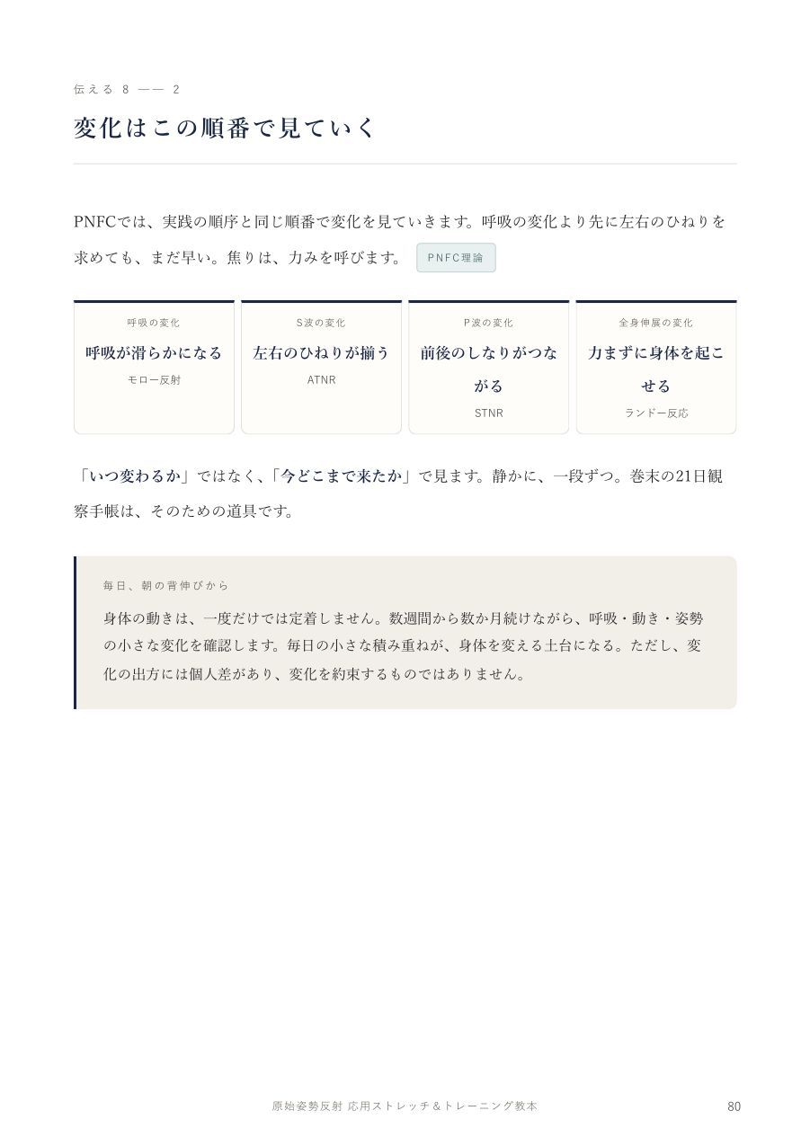 第八章 変化はこの順番で見ていく