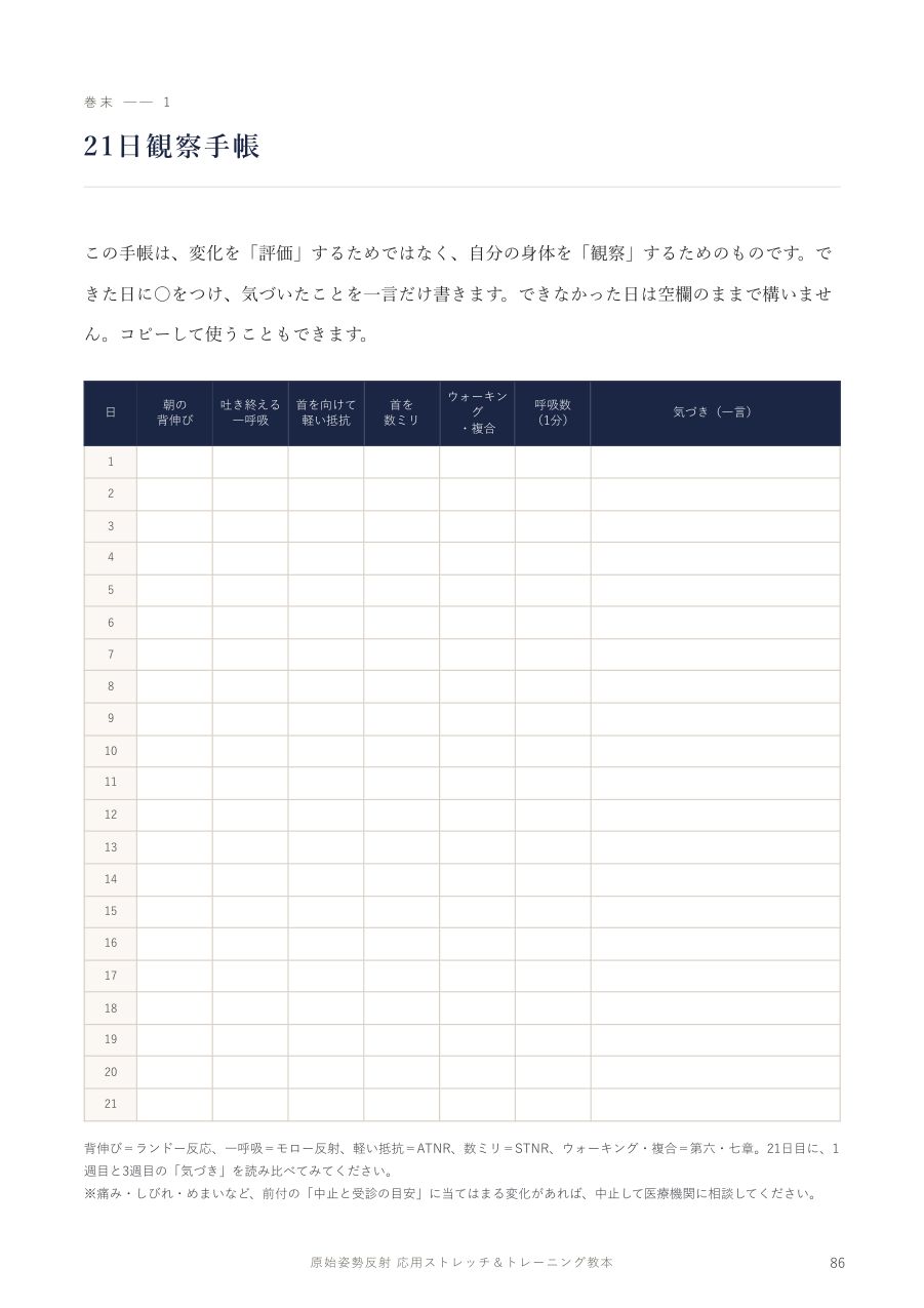 21日観察手帳
