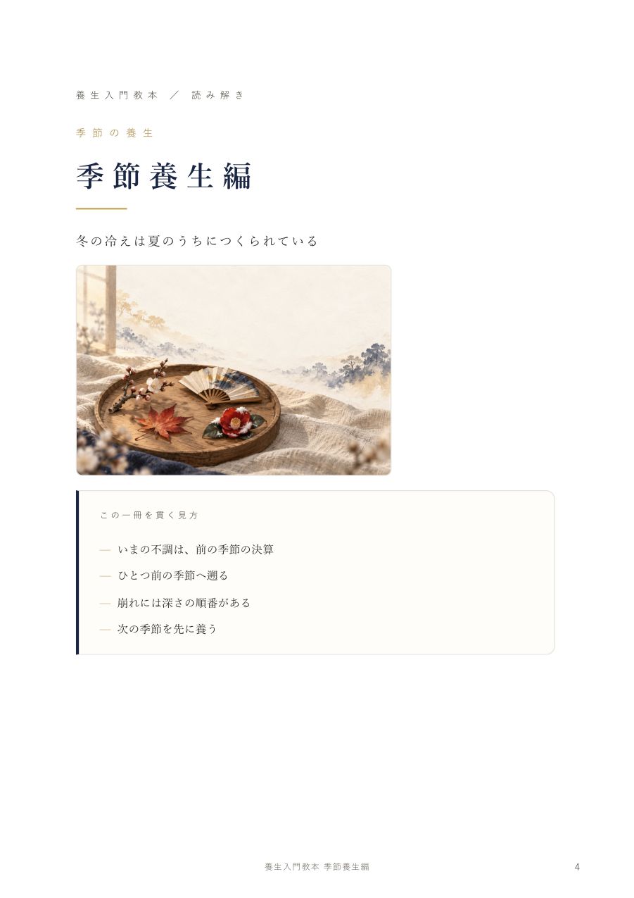 章扉