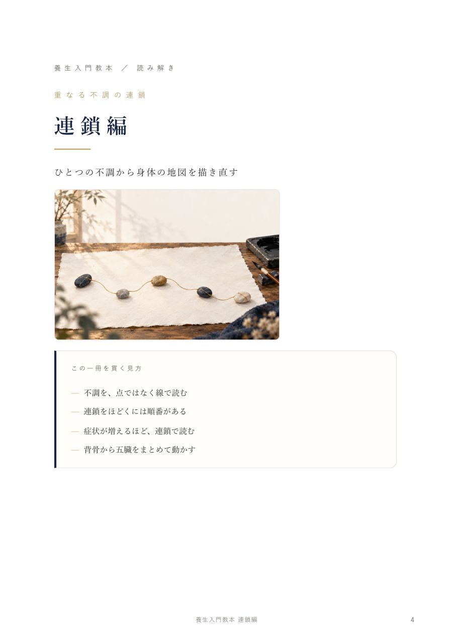 章扉